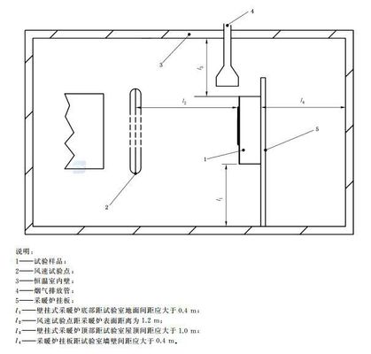 家用太陽能熱水器耐凍室