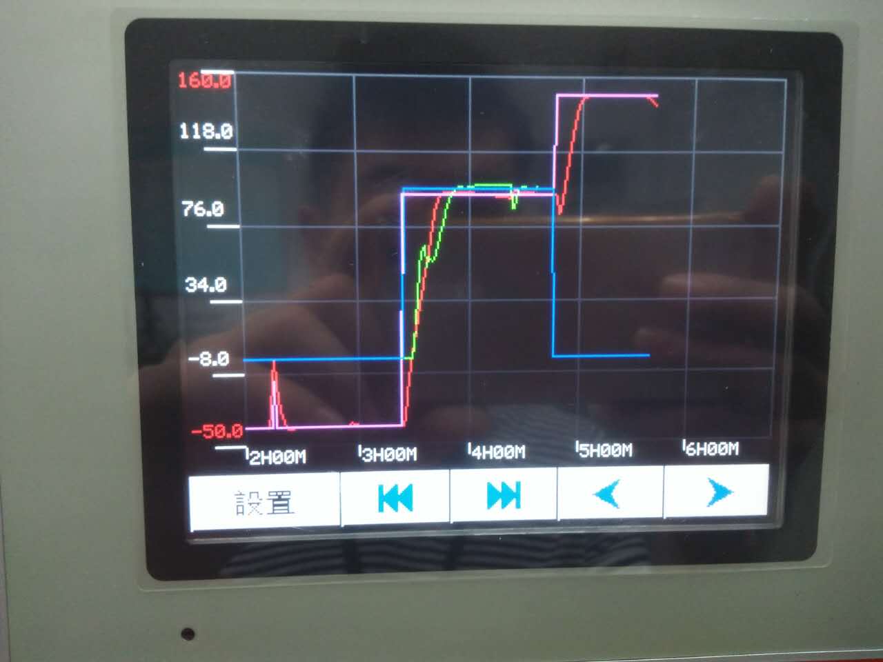 模擬高原環(huán)境測(cè)試箱怎么用(圖3) 模擬高原環(huán)境測(cè)試箱怎么用(圖3)