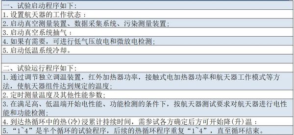 低氣壓熱真空試驗(yàn)箱可測試項(xiàng)目(圖1) 低氣壓熱真空試驗(yàn)箱可測試項(xiàng)目(圖1)