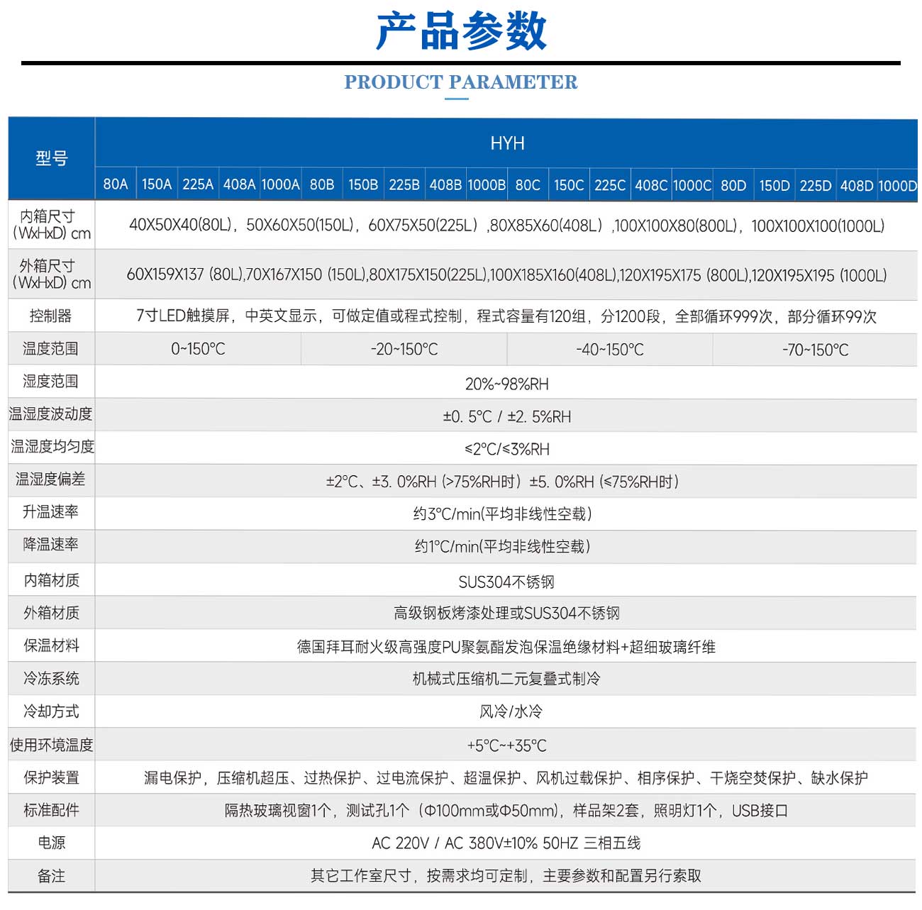 雙85試驗箱(圖3) 新版原版_05.jpg