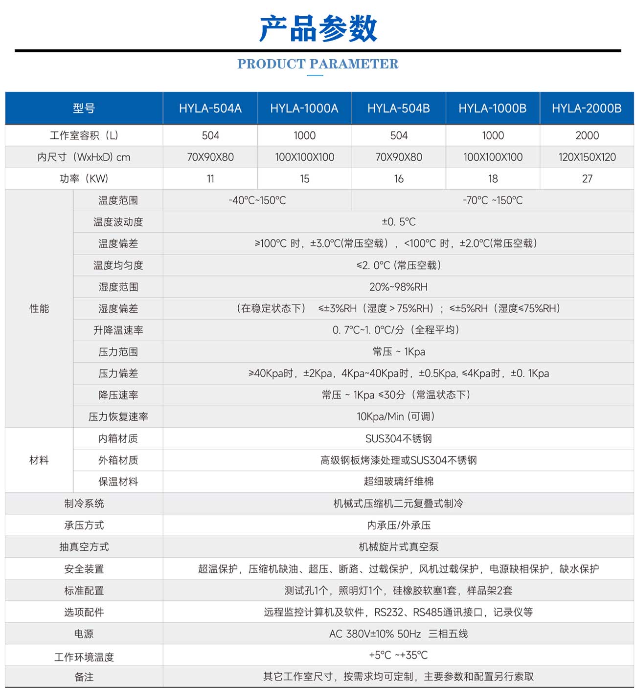 高低溫低氣壓試驗(yàn)箱(圖3) 新版原版_05.jpg