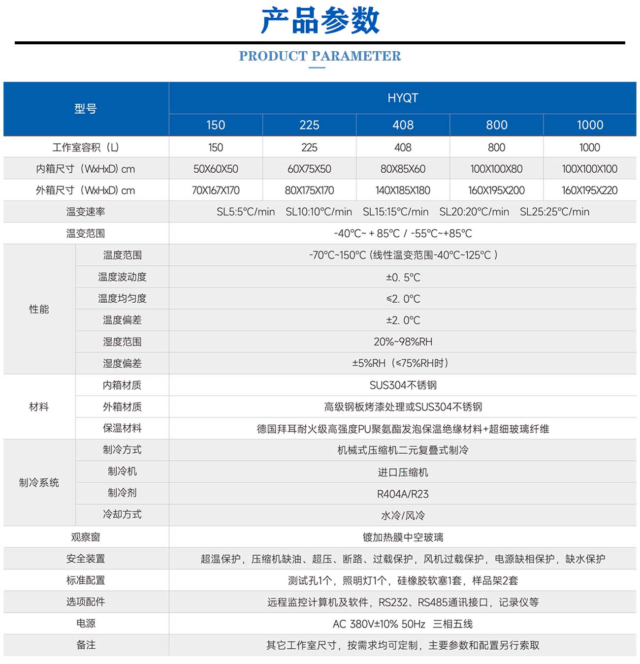 ESS環(huán)境應(yīng)力篩選試驗(yàn)箱(圖3) 新版原版_05.jpg