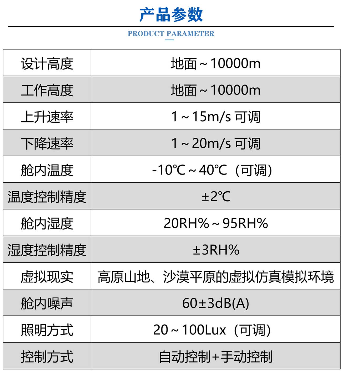 多因素復(fù)合環(huán)境模擬醫(yī)學(xué)科學(xué)實(shí)驗(yàn)艙(圖3) 新版原版_05.jpg