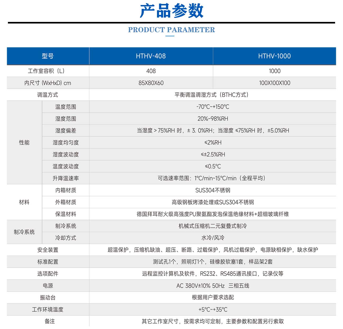 溫度濕度振動三綜合試驗(yàn)箱(圖3) 新版原版_05.jpg