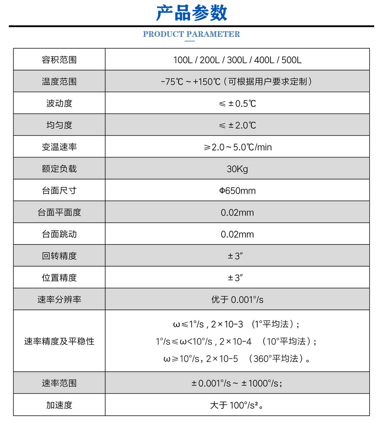 單軸轉(zhuǎn)臺(tái)高低溫試驗(yàn)箱(圖3) 新版原版_05.jpg