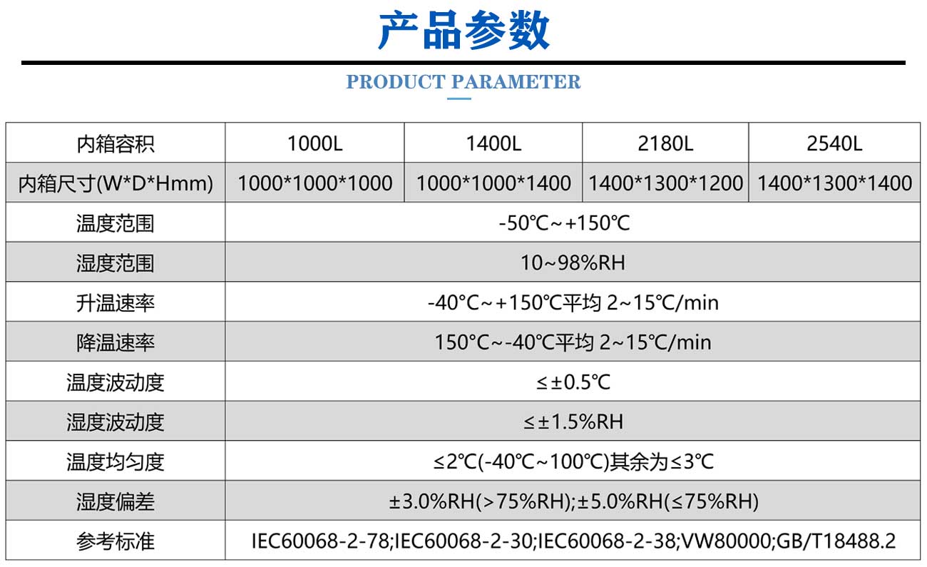 新能源電機(jī)臺(tái)架環(huán)境試驗(yàn)箱_05.jpg