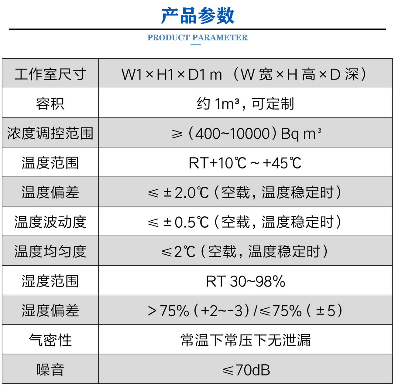 標(biāo)準(zhǔn)氡室(圖3) 新版原版(環(huán)境艙)_05.jpg