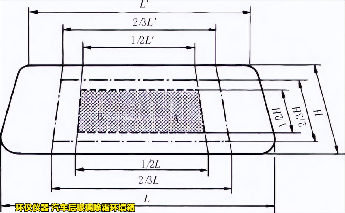 汽車后玻璃除霜環(huán)境箱對玻璃的加熱除霜試驗(yàn)研究(圖2)